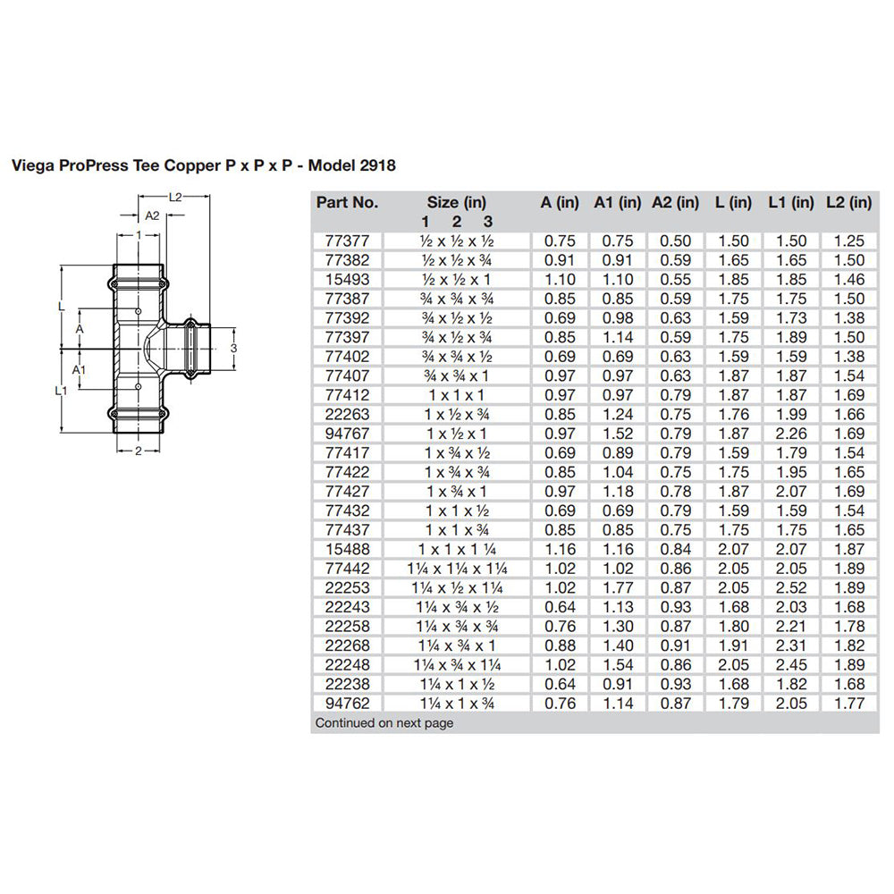 Viega ProPress 12 Copper Tee  Triple Press Connection  Smart Connect Technology 77377